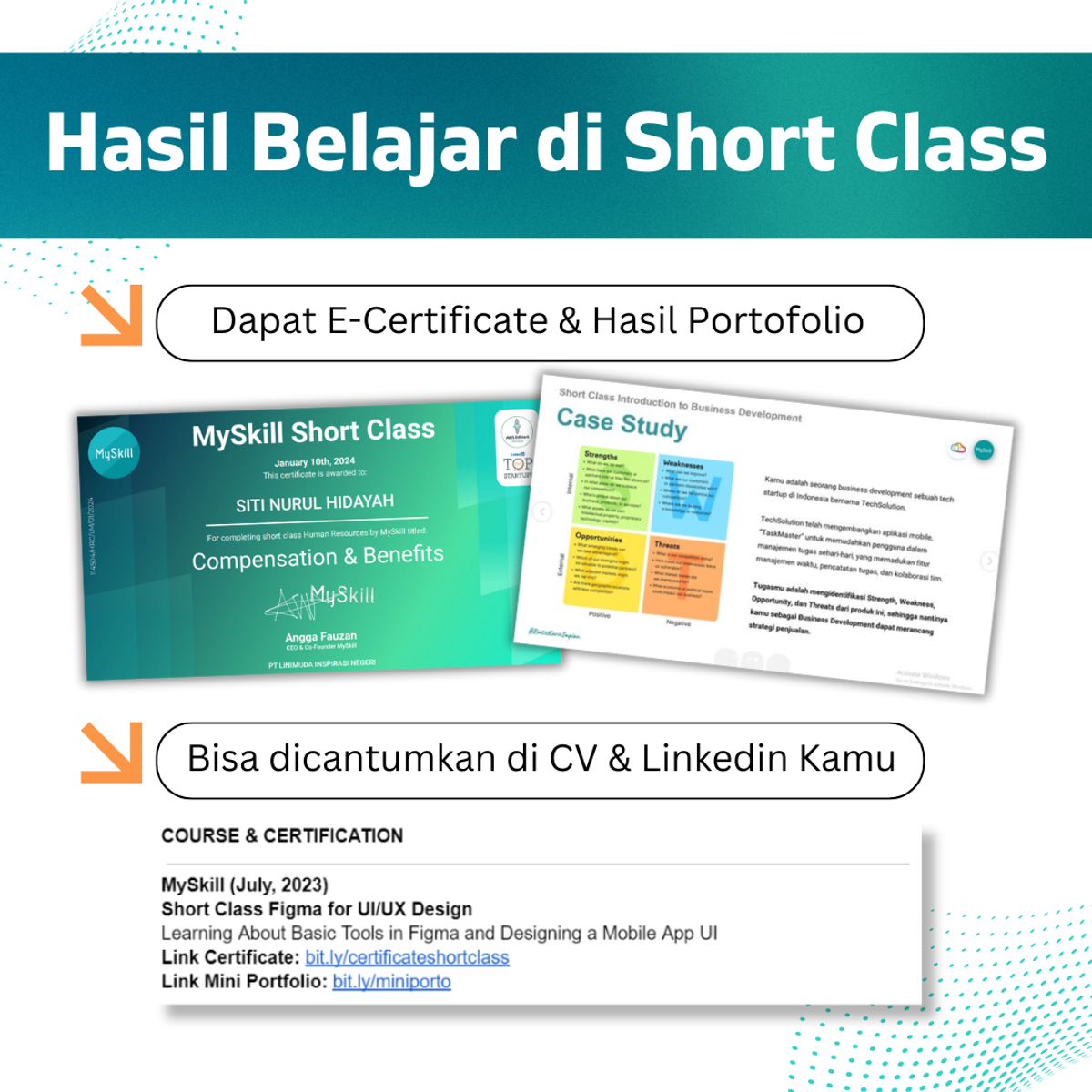 Hasil Belajar di Short Class