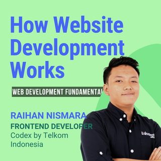 How Website Development Works