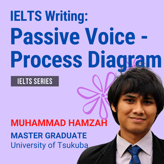 IELTS Writing: Academic Writing Task 1 - Passive Voice - Process Diagram