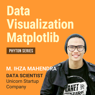 Data Visualization Matplotlib