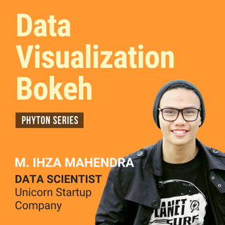 Data Visualization Bokeh